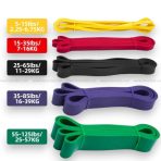 Latex Resistance Band – 5 Resistance Levels for Gym, Yoga & Workout - Image 2